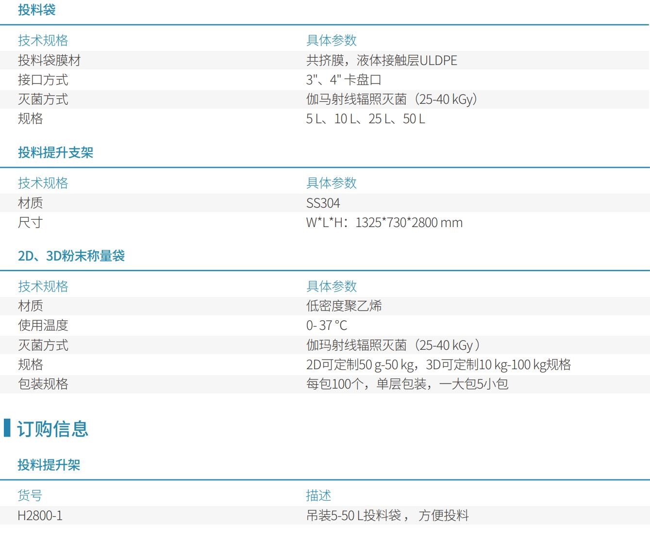 2023年最火的欧美头像(精选14张)