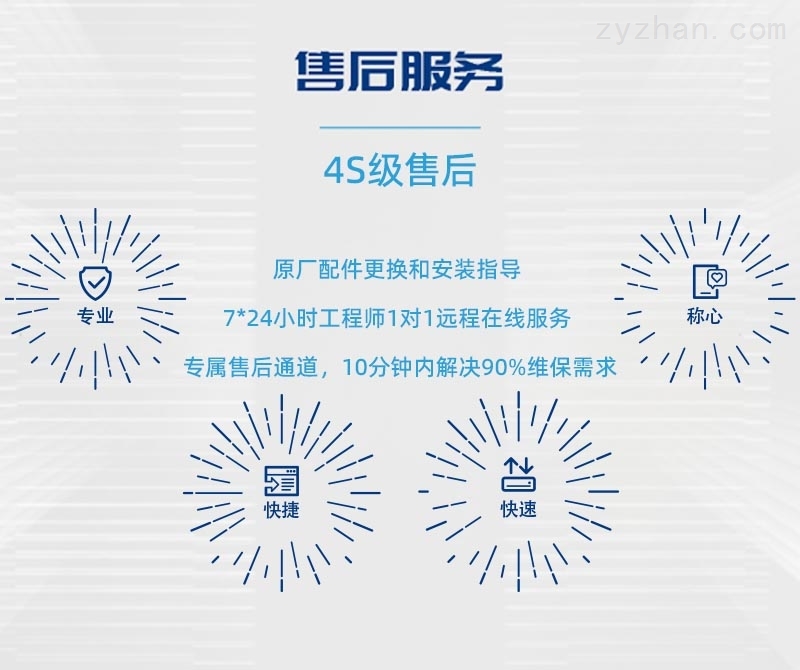 2017最火最有气质的欧美头像
