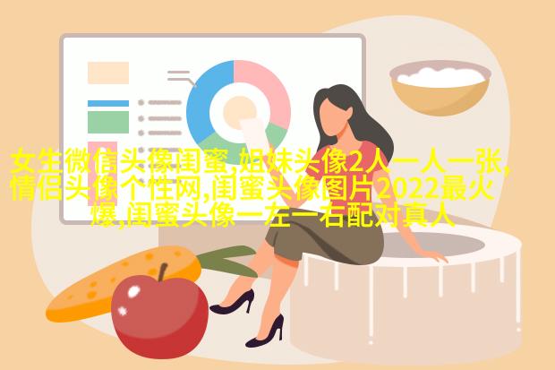 有没有好看且仙气的闺蜜头像(22张)