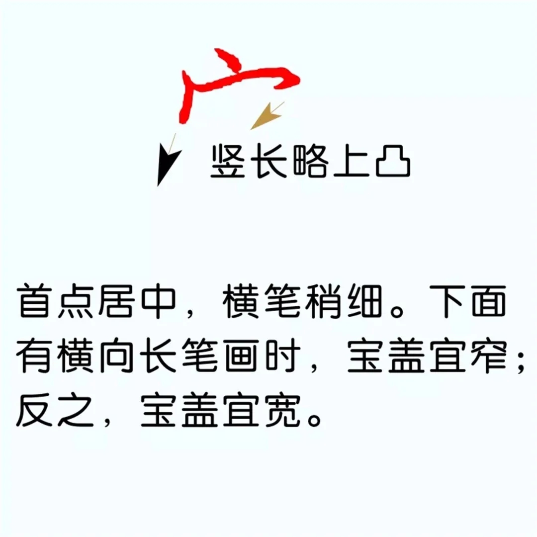 2023年最火爆的男生头像(18张)