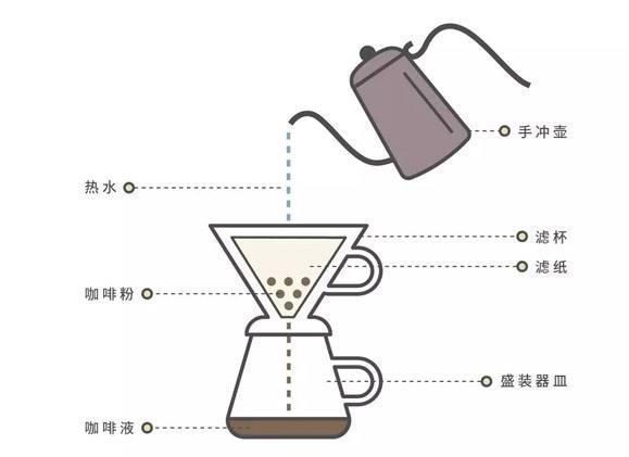 2023好看又低调的情侣头像一对(精选18张)