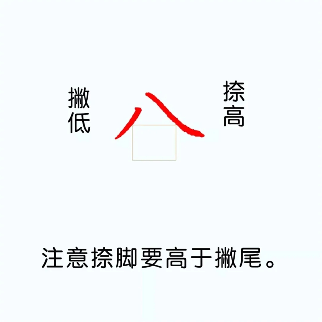 2023年最火爆的男生头像(18张)