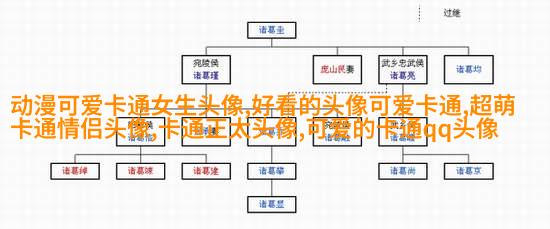2023年最火男头像(精选22张)