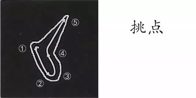 2023成熟男士专用微信头像(共12张)
